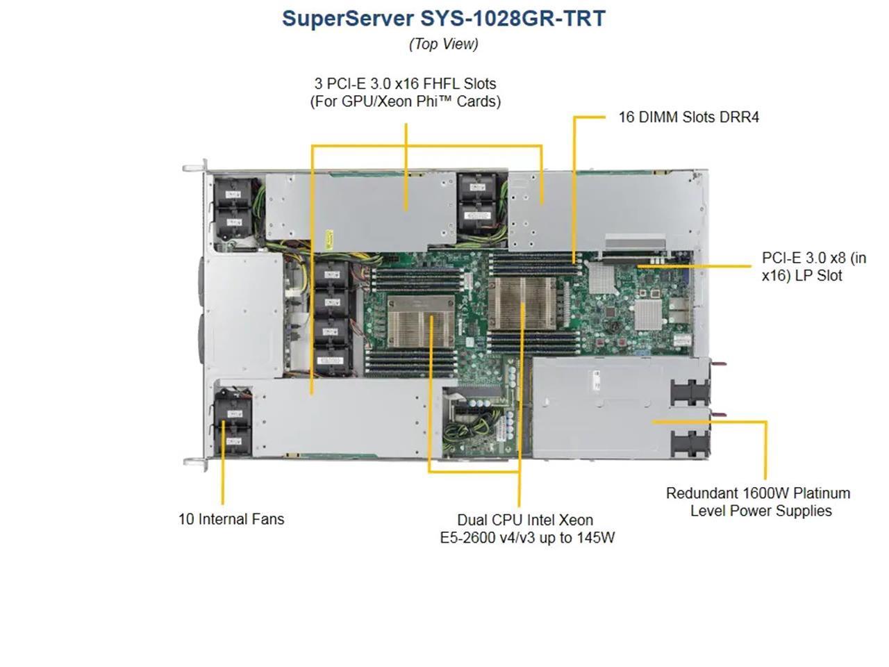 SUPERMICRO SYS-1028GR-TRT 2x Intel Xeon E5-2690v3 2.6GHz 32GB RAM 1U Server