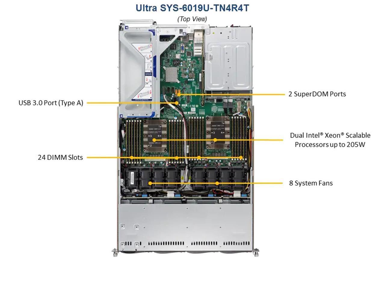 SuperMicro SYS-6019U-TN4R4T X11DPU 2x Xeon Gold 6244 192GB 4x LFF NVMe 1U Server