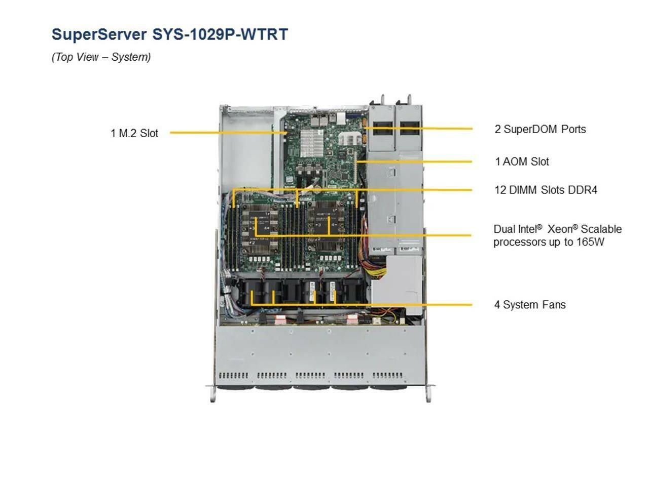 Supermicro SYS-1029P-WTRT X11DDW-NT 10-Bay 2.5" 2x LGA3647 Xeon 1U Server CTO