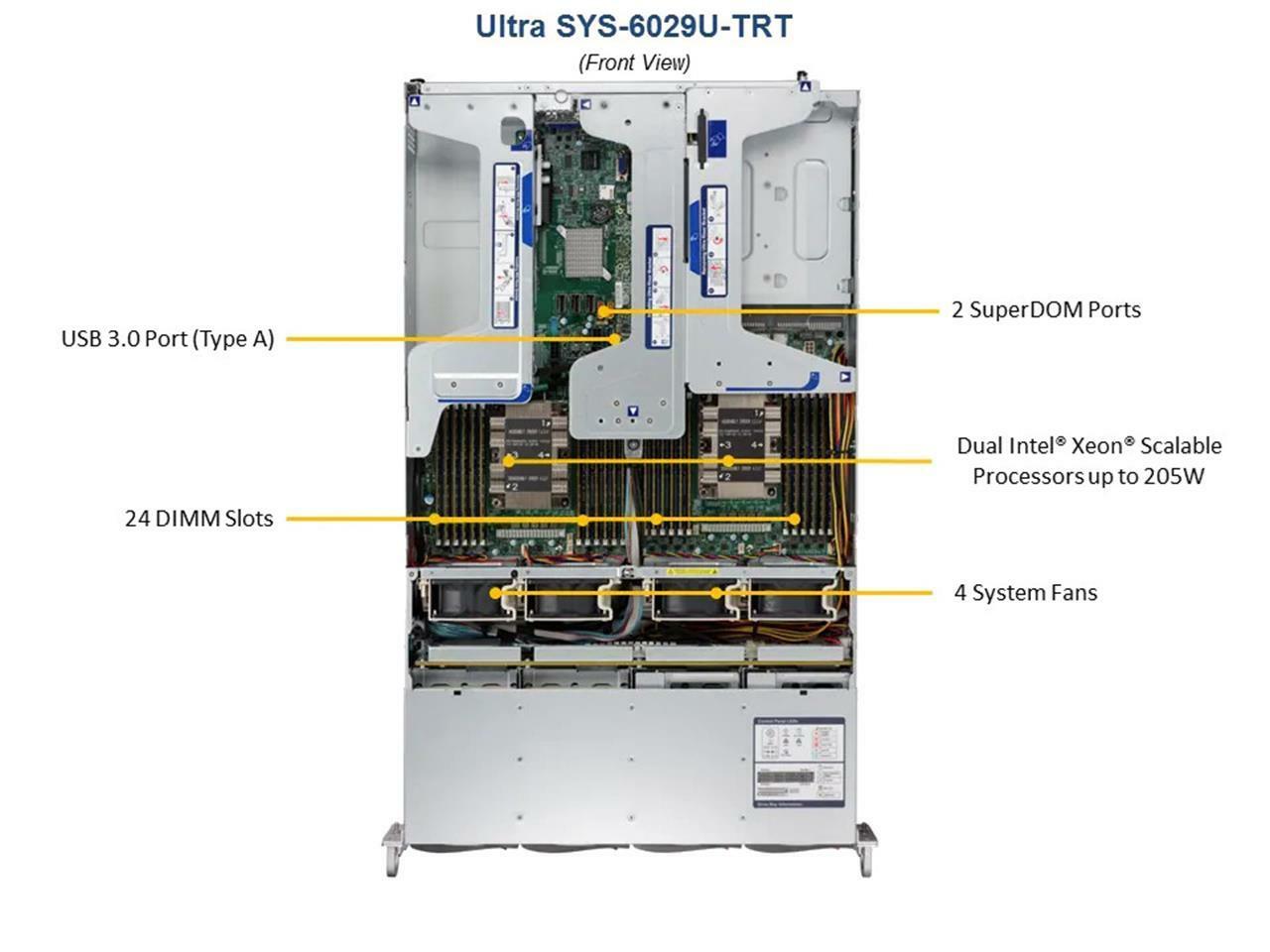 Supermicro SYS-6029U-TRT X11DPU 2x Xeon Gold 6154 3GHz CPUs 768GB RAM 2U Server