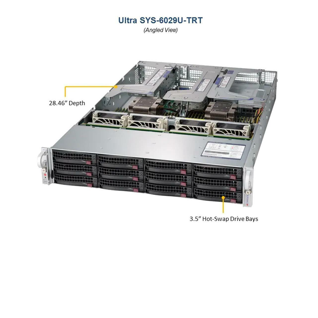 Supermicro SYS-6029U-TRT X11DPU 2x Xeon Gold 6154 3GHz CPUs 768GB RAM 2U Server