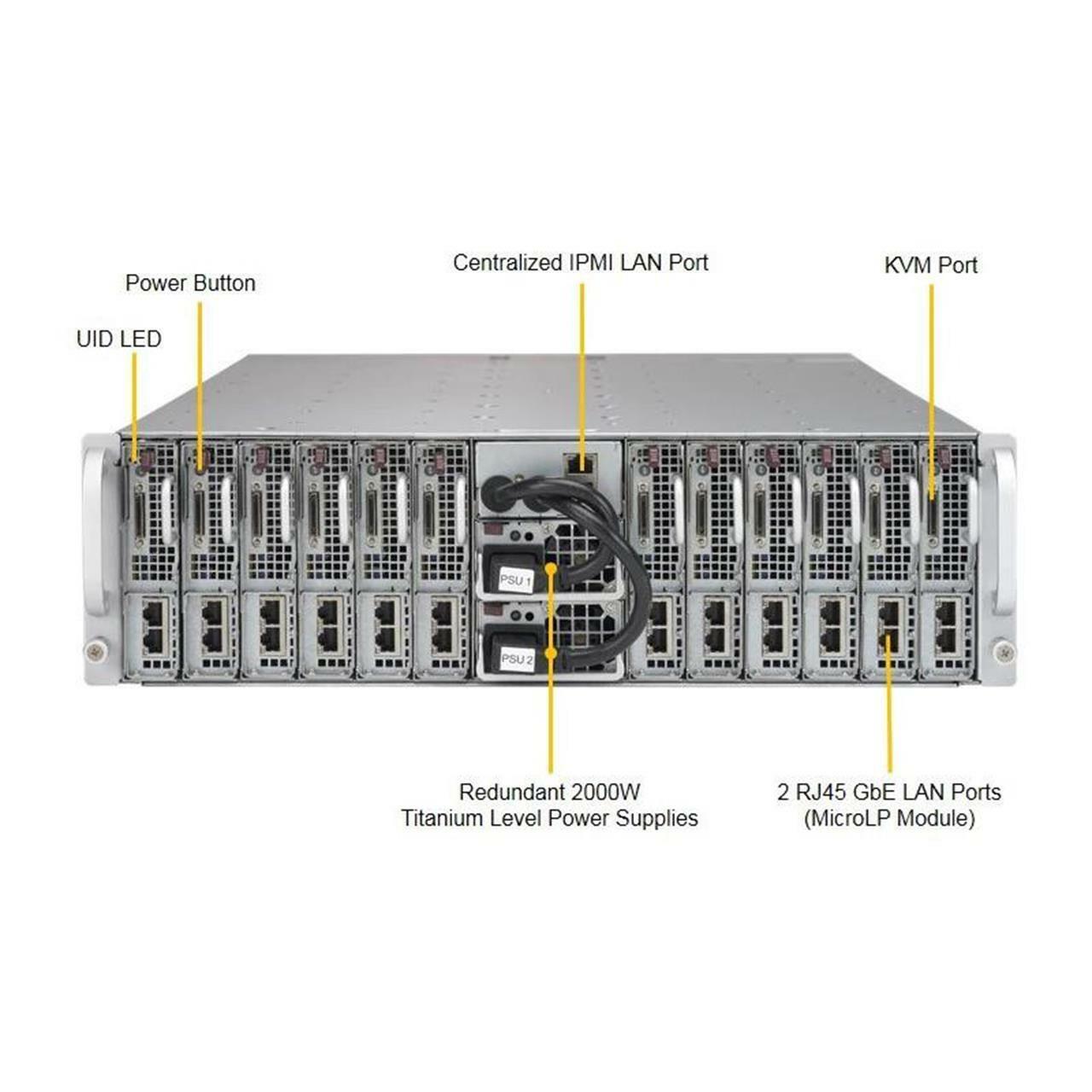 Supermicro MicroCloud 5038ML-H12TRF 12x Node X10SLE-F E3-1240v3 192GB 3U Server
