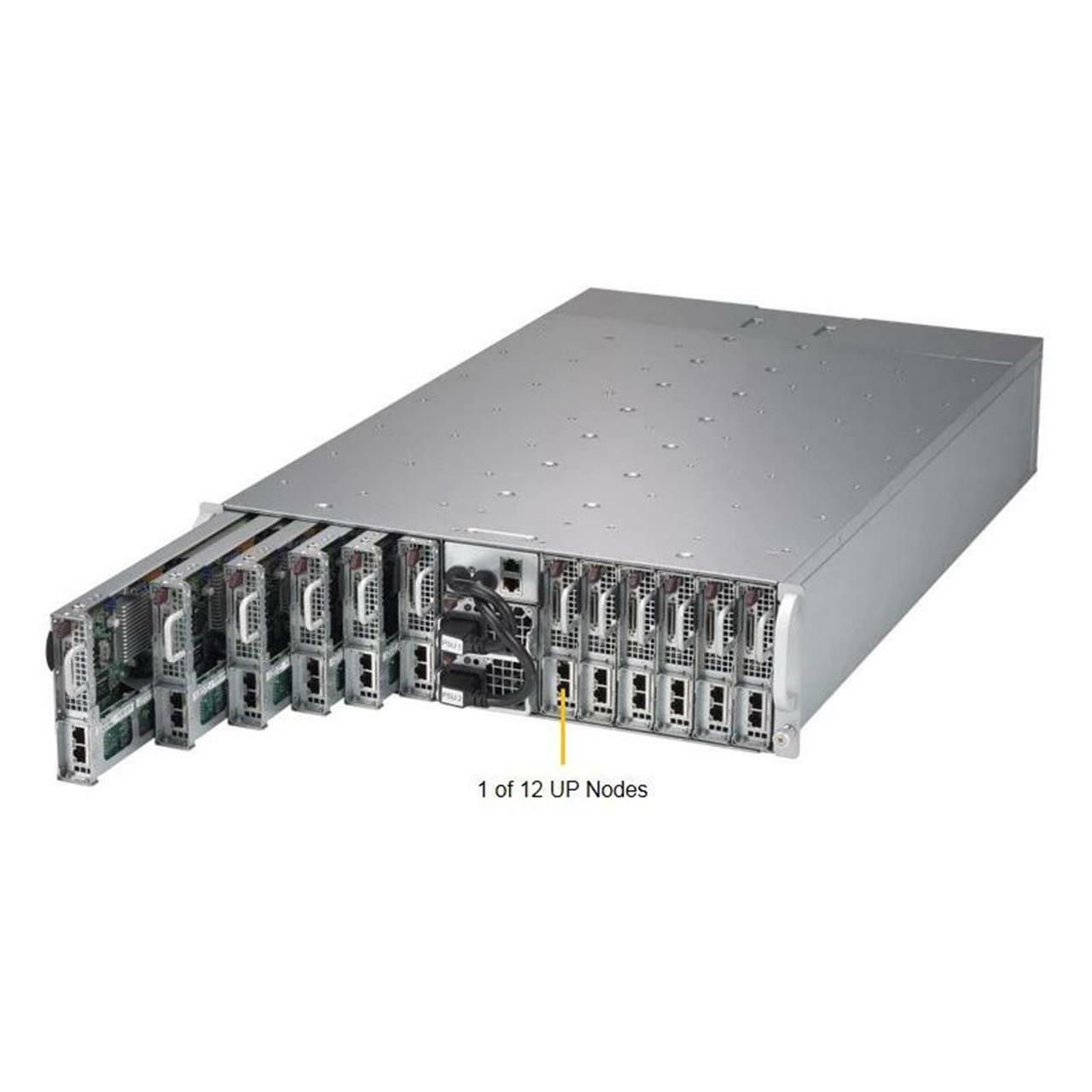 Supermicro MicroCloud 5038ML-H12TRF 12x Node X10SLE-F E3-1240v3 192GB 3U Server