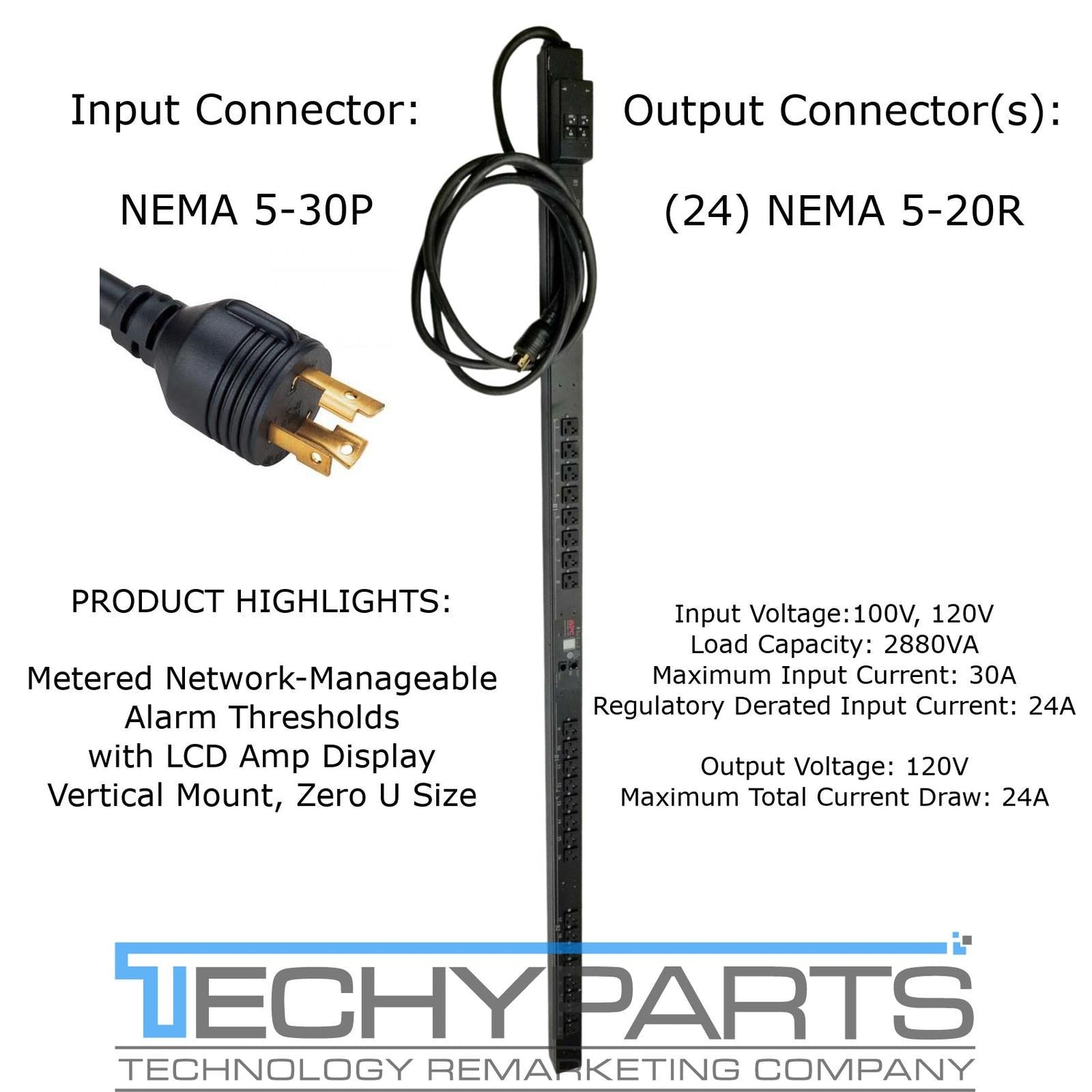 Power Distribution Unit