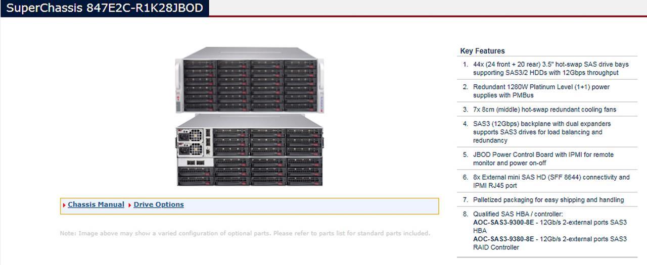 Supermicro CSE-847E2C-R1K28JBOD 4U Rackmount 3.5" 44-Bay JBOD Chassis 2x1280W