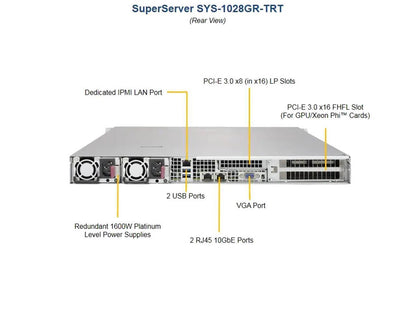 SUPERMICRO SYS-1028GR-TRT 2x Intel Xeon E5-2690v3 2.6GHz 32GB RAM 1U Server