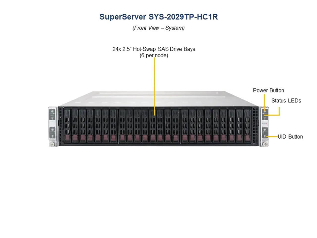 Supermicro SYS-2029TP-HC1R 2U 2.5 24-Bay 4-Node X11DPT-PS quad 10GbE SuperServer