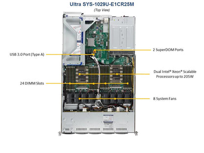 Supermicro SYS-1029U-E1CR25M X11DPU 2x Intel Xeon Gold 6230 192GB RAM 1U Server