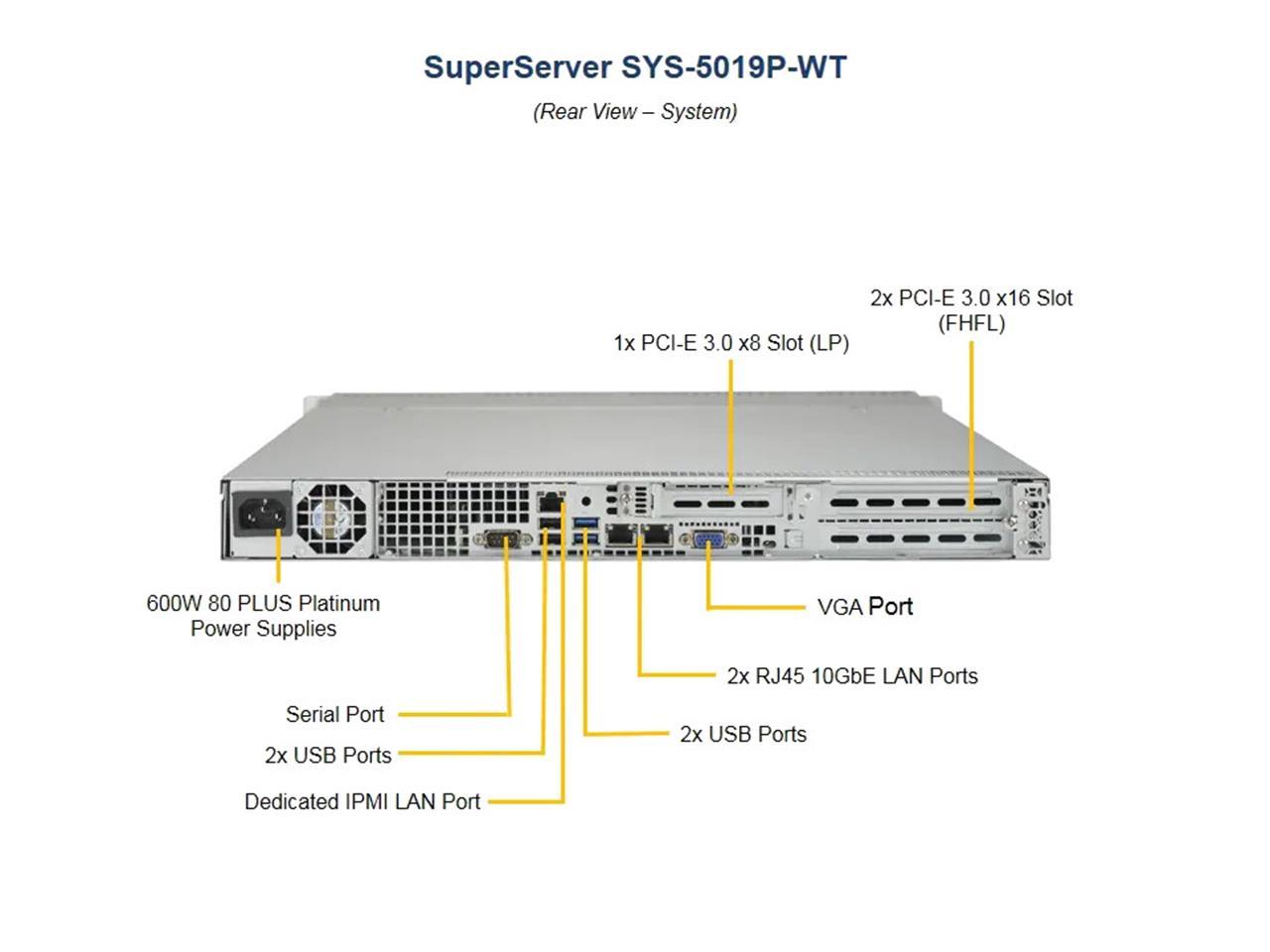 Supermicro SYS-5019P-WT 1x Xeon Gold 6254 3.1GHz 96GB RAM 1U Rackmount Server