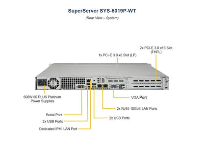 Supermicro SYS-5019P-WT 1x Xeon Gold 6254 3.1GHz 96GB RAM 1U Rackmount Server