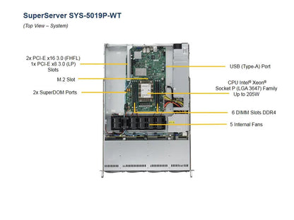 Supermicro SYS-5019P-WT 1x Xeon Gold 6254 3.1GHz 96GB RAM 1U Rackmount Server