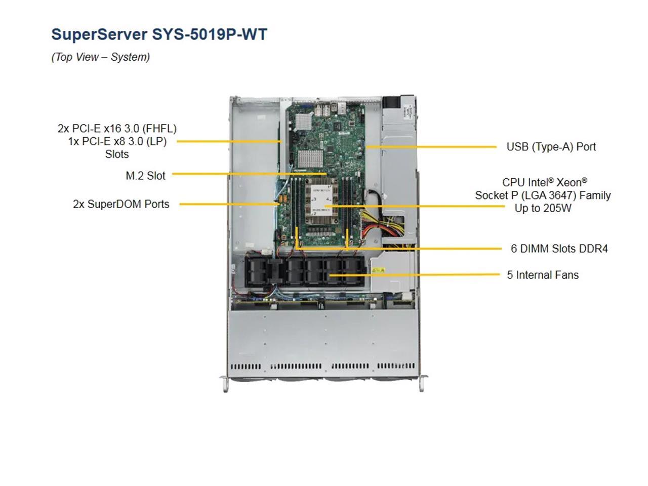 Supermicro SYS-5019P-WT 1x Xeon Gold 6154 3.0GHz 96GB RAM 1U Rackmount Server