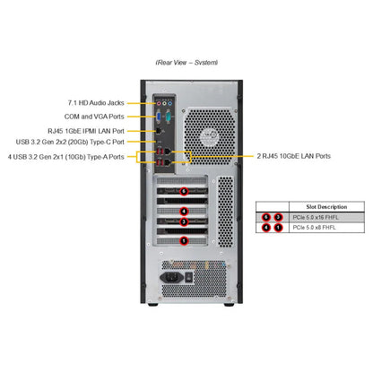 Supermicro AS-531AW-TC H13SRA-TF AMD Ryzen Threadripper PRO 9000WX/7000WX CTO