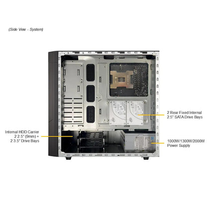 Supermicro AS-531AW-TC H13SRA-TF AMD Ryzen Threadripper PRO 9000WX/7000WX CTO
