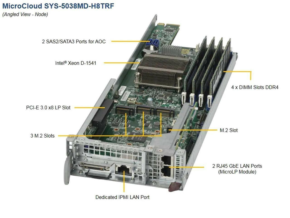 Supermicro 5038MD-H8TRF 8-Node Xeon D-1541 2.1GHz 3U MicroCloud Server w/Rails
