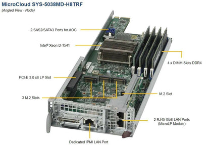 Supermicro 5038MD-H8TRF 8-Node Xeon D-1541 2.1GHz 3U MicroCloud Server w/Rails