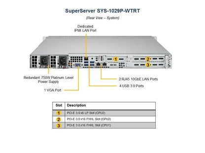Supermicro SYS-1029P-WTRT X11DDW-NT 10-Bay 2.5" 2x LGA3647 Xeon 1U Server CTO