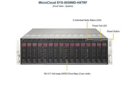 Supermicro 5038MD-H8TRF 8-Node Xeon D-1541 2.1GHz 3U MicroCloud Server w/Rails
