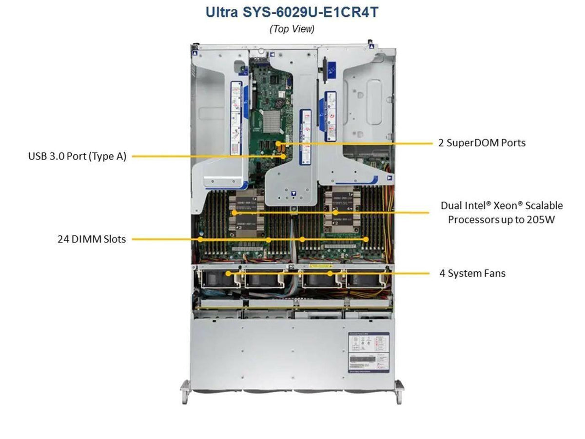 Supermicro SYS-6029U-E1CR4T 2x Xeon Gold 5120 2.20GHz CPUs 192GB RAM 2U Server