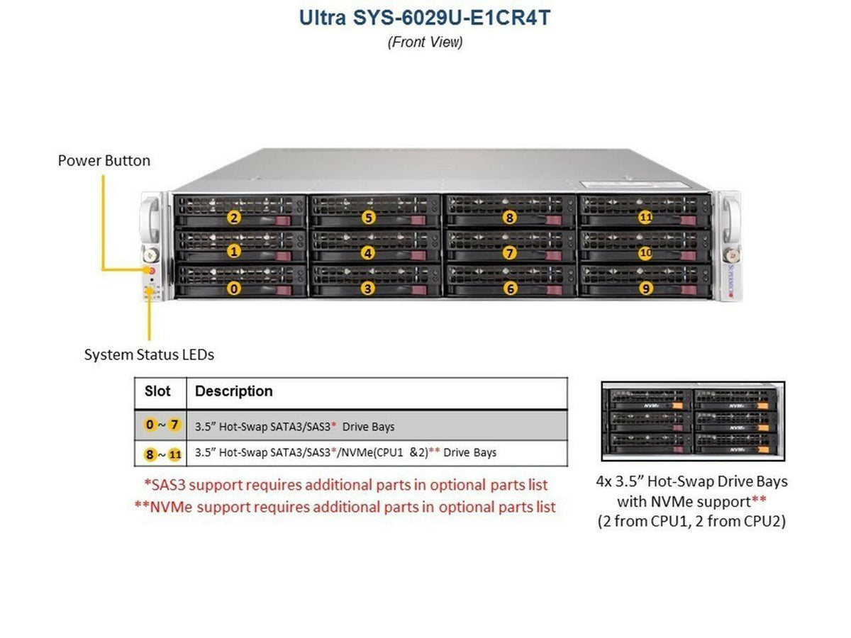 Supermicro SYS-6029U-E1CR4T 2x Xeon Gold 5120 2.20GHz CPUs 192GB RAM 2U Server