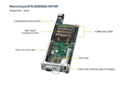 Supermicro MicroCloud 5039MD8-H8TNR 8-Node Xeon D-2141I 2.2GHz 512GB DDR4 3U CTO