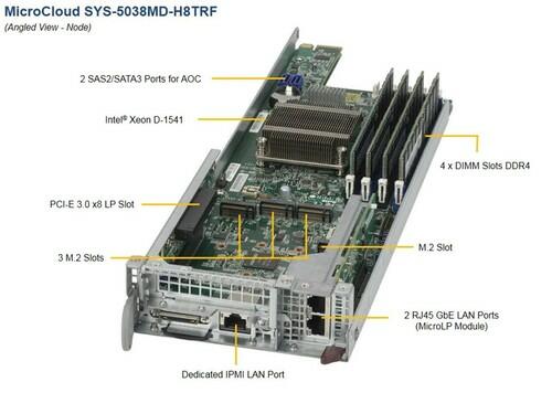 Supermicro 5038MD-H8TRF 8-Node Xeon D-1541 2.1GHz 3U MicroCloud Server w/Rails