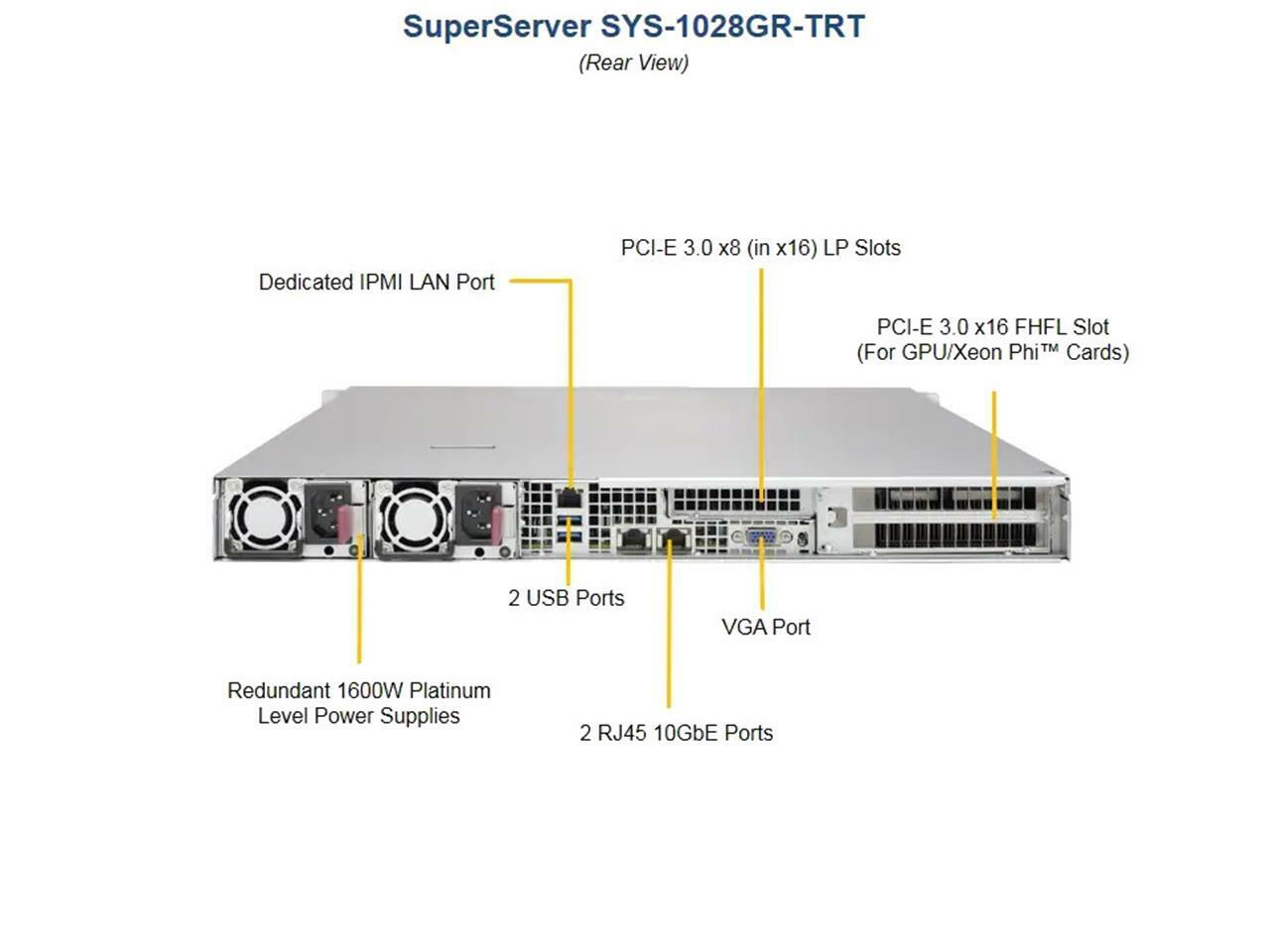 SUPERMICRO SYS-1028GR-TRT 2x Intel Xeon E5-2690v3 2.6GHz 32GB RAM 1U Server