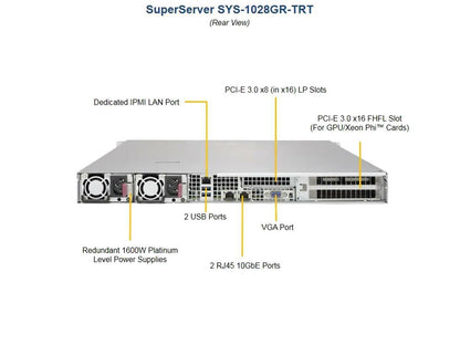 SUPERMICRO SYS-1028GR-TRT 2x Intel Xeon E5-2690v3 2.6GHz 32GB RAM 1U Server