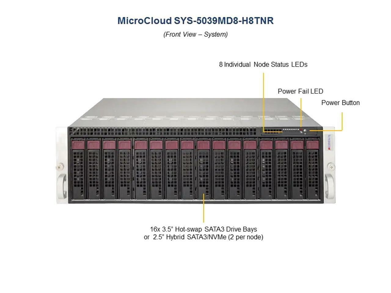Supermicro MicroCloud 5039MD8-H8TNR 8-Node Xeon D-2141I 2.2GHz 0GB 3U Server CTO