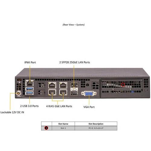 NEW Supermicro SYS-E300-12D-8CN6P X12SDV-8C-SP6F Xeon D-1736NT Mini-1U Server