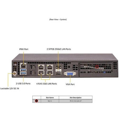 NEW Supermicro SYS-E300-12D-8CN6P X12SDV-8C-SP6F Xeon D-1736NT Mini-1U Server