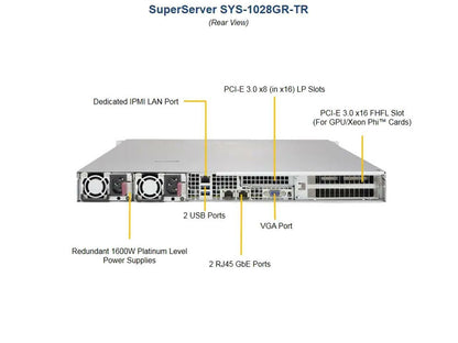 SUPERMICRO SYS-1028GR-TR 2x Intel Xeon E5-2680v4 2.4GHz 32GB RAM 1U Server