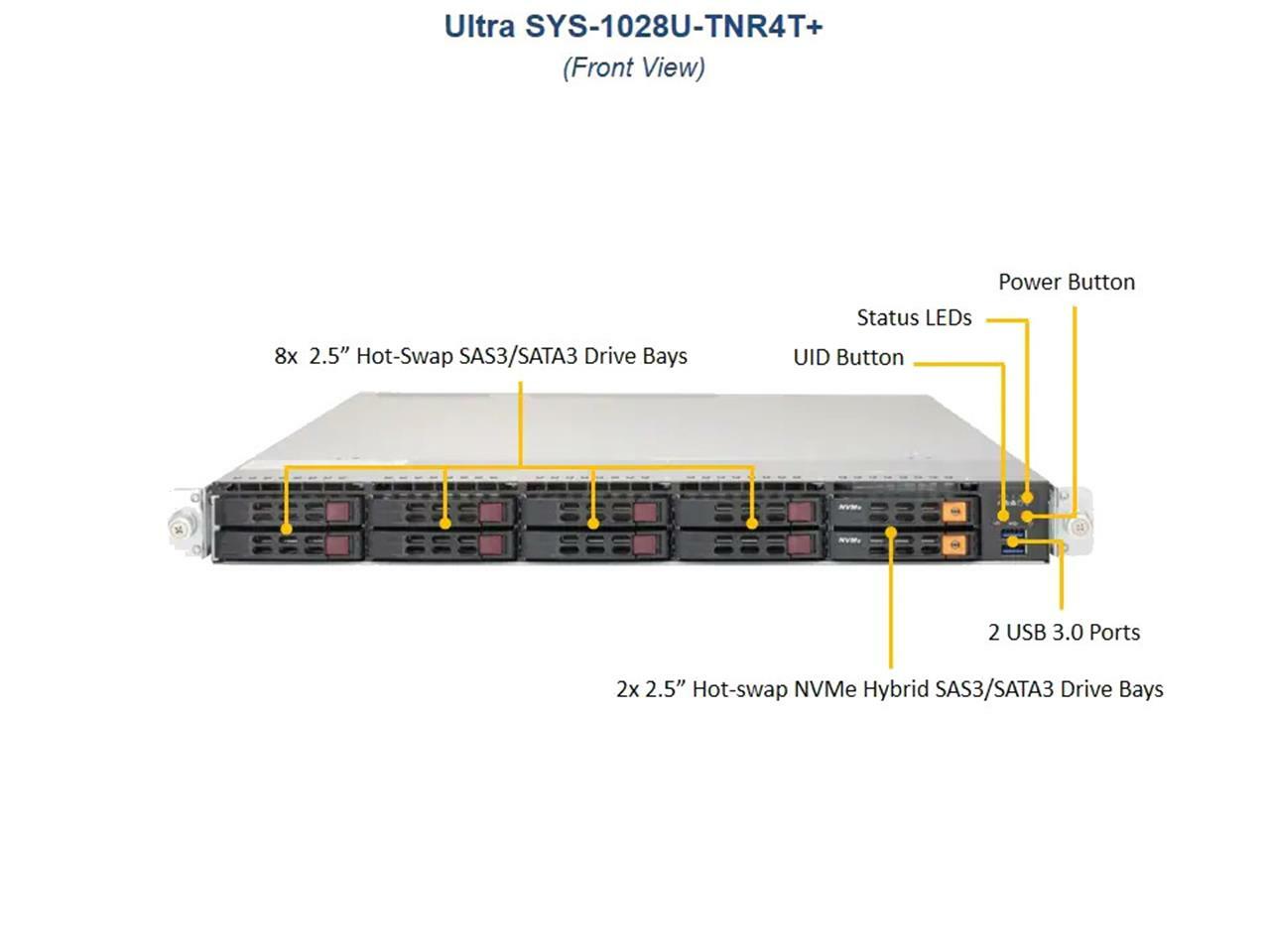 Supermicro SYS-1028U-TNR4T+ 10x 2.5" Bay 2x E5-2650v4 2.2Ghz 64GB 1U NVMe Server