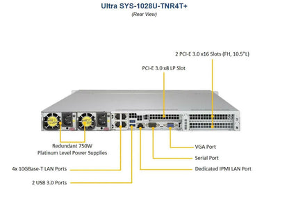 Supermicro SYS-1028U-TNR4T+ 10x 2.5" Bay 2x E5-2650v4 2.2Ghz 64GB 1U NVMe Server