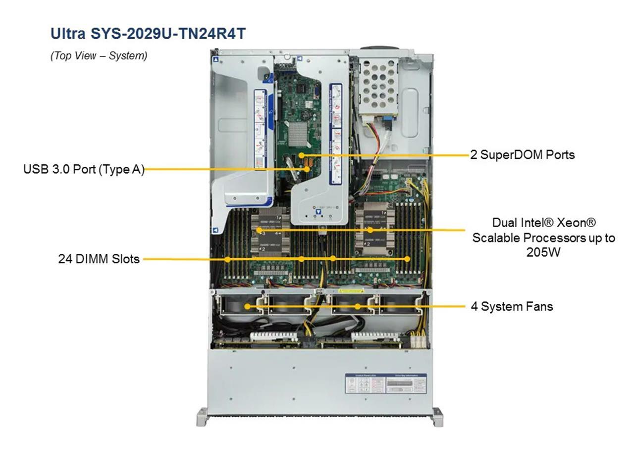 Supermicro SYS-2029U-TN24R4T 2x Xeon Silver 4210 128GB RAM 24xBay NVMe 2U Server