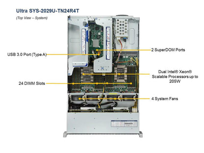 Supermicro SYS-2029U-TN24R4T 2x Xeon Silver 4210 128GB RAM 24xBay NVMe 2U Server