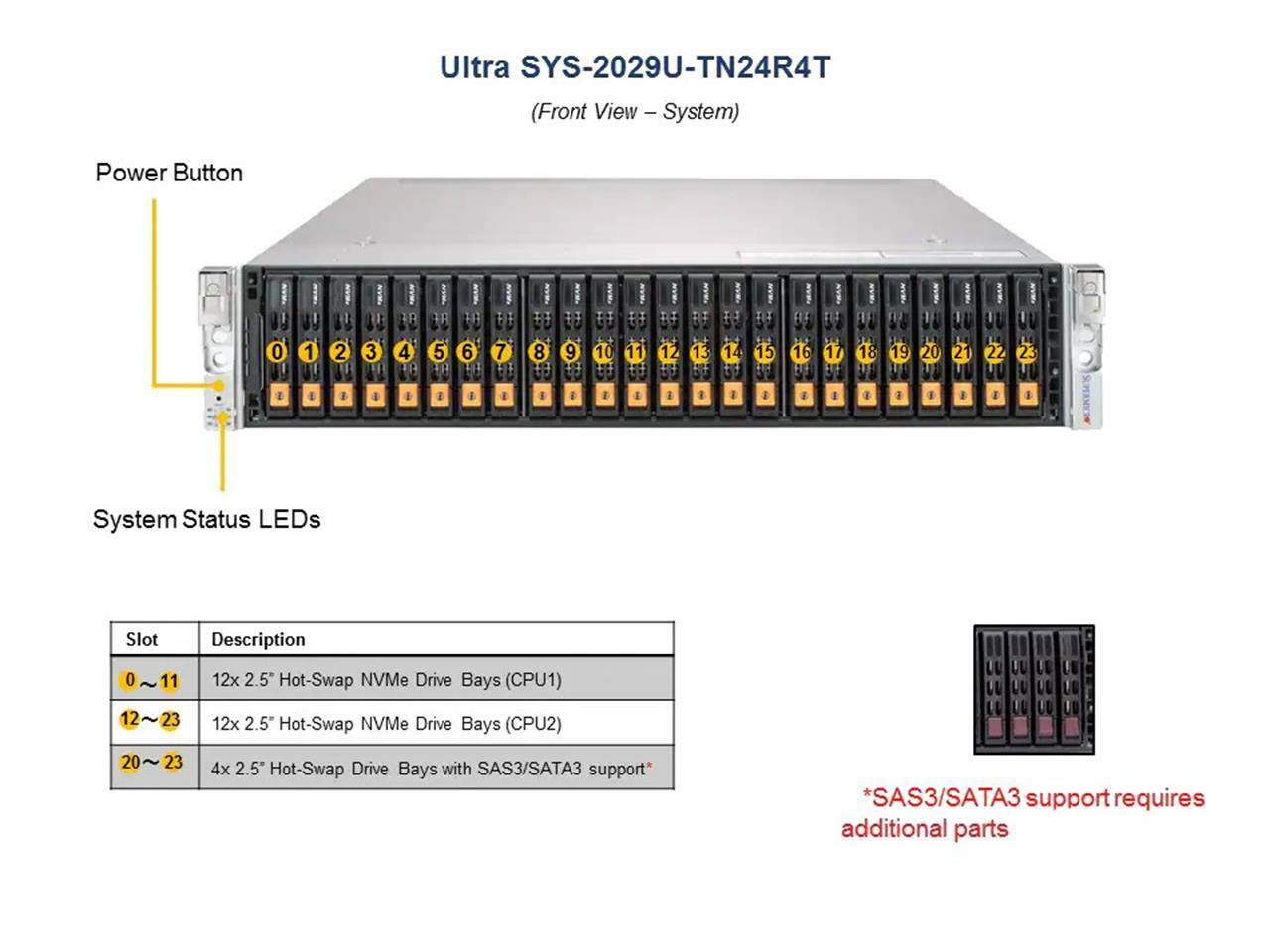 Supermicro SYS-2029U-TN24R4T 2x Xeon Silver 4210 128GB RAM 24xBay NVMe 2U Server