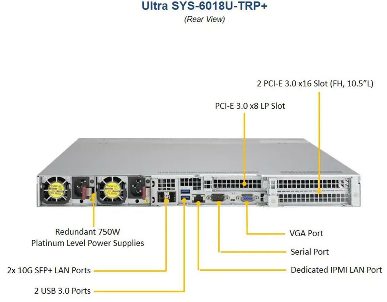 Supermicro 6018U-TRTP+ X10DRU-i+ 2x Xeon E5-2630v3 2.4GHZ 128GB 1U Server