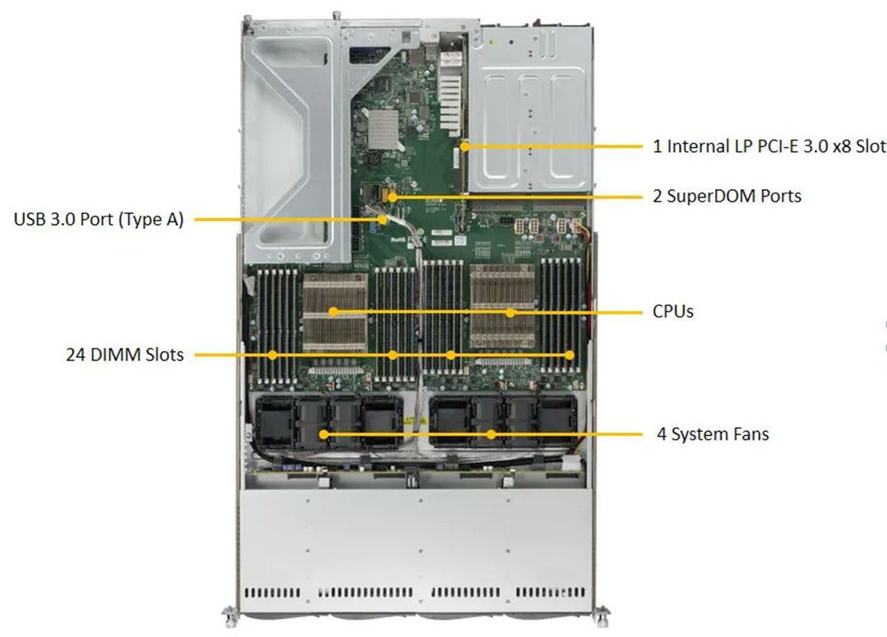 Supermicro 6018U-TRTP+ X10DRU-i+ 2x Xeon E5-2630v3 2.4GHZ 128GB 1U Server