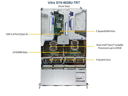 Supermicro SYS-6029U-TRT X11DPU 2x Xeon Gold 6154 3GHz CPUs 768GB RAM 2U Server