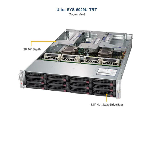 Supermicro SYS-6029U-TRT X11DPU 2x Xeon Gold 6154 3GHz CPUs 768GB RAM 2U Server