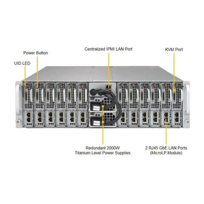 Supermicro MicroCloud 5038ML-H12TRF 12x Node X10SLE-F E3-1240v3 192GB 3U Server