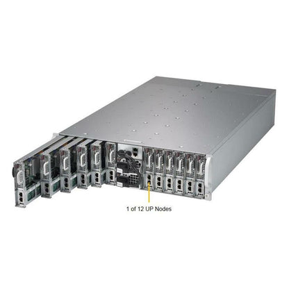 Supermicro MicroCloud 5038ML-H12TRF 12Node X10SLE-F Socket LGA1150 3U Server CTO