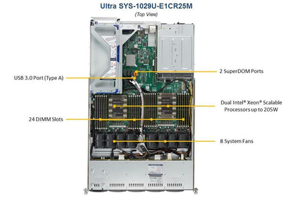 Supermicro SYS-1029U-E1CR25M X11DPU 2x Intel Xeon Gold 5120 192GB RAM 1U Server