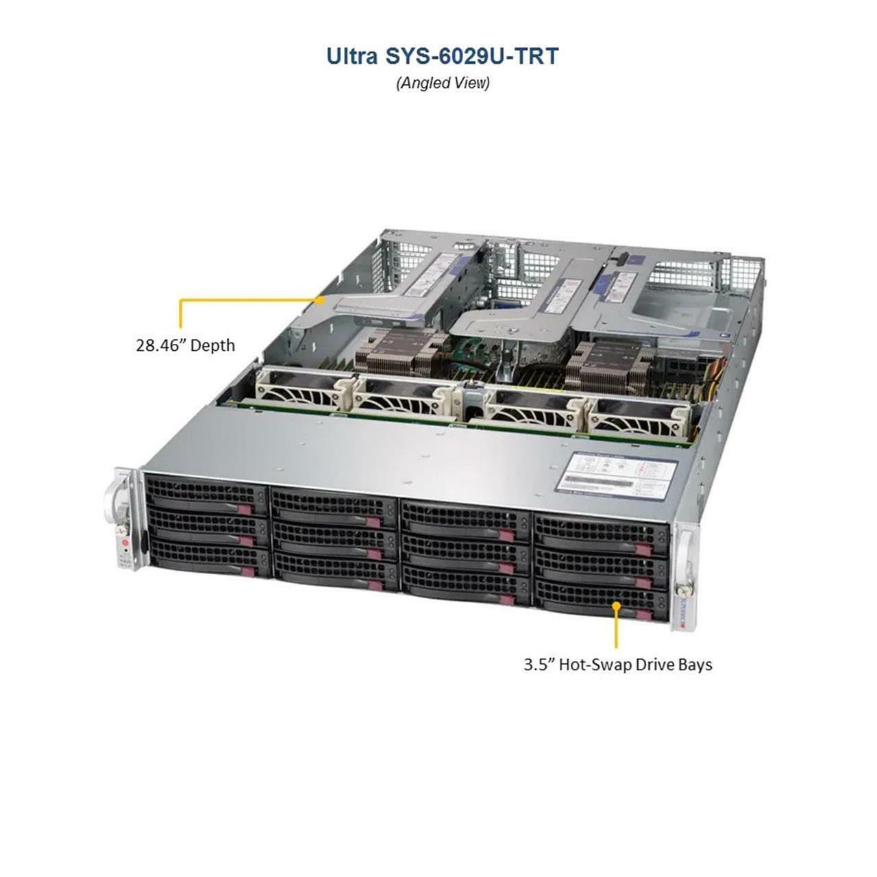 Supermicro SYS-6029U-TRT X11DPU 2x Xeon Gold 6154 3GHz CPUs 768GB RAM 2U Server