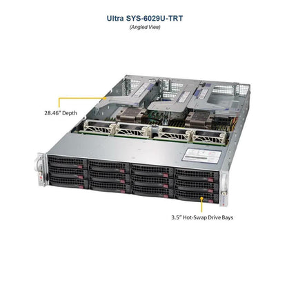 Supermicro SYS-6029U-TRT X11DPU 2x Xeon Gold 6154 3GHz CPUs 768GB RAM 2U Server