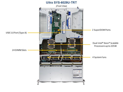 Supermicro SYS-6029U-TRT X11DPU 2 Xeon Gold 6128 3.4GHz CPUs 384GB RAM 2U Server